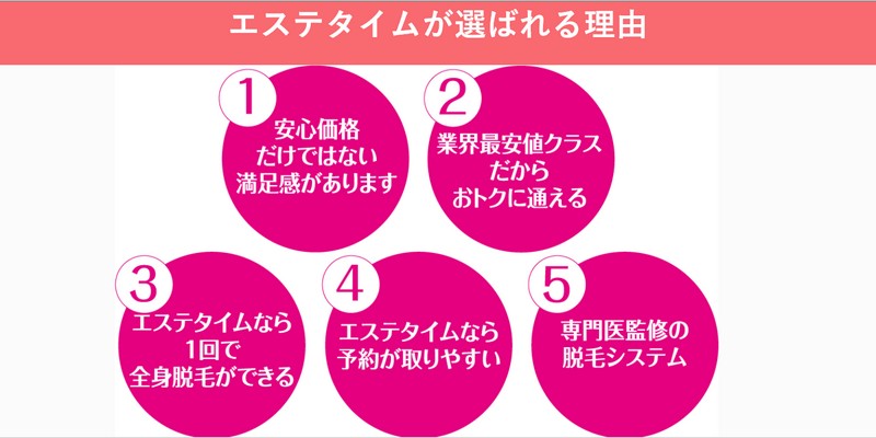 顔・VIO含む全身まるごと脱毛なら【エステタイム】

情報サイト